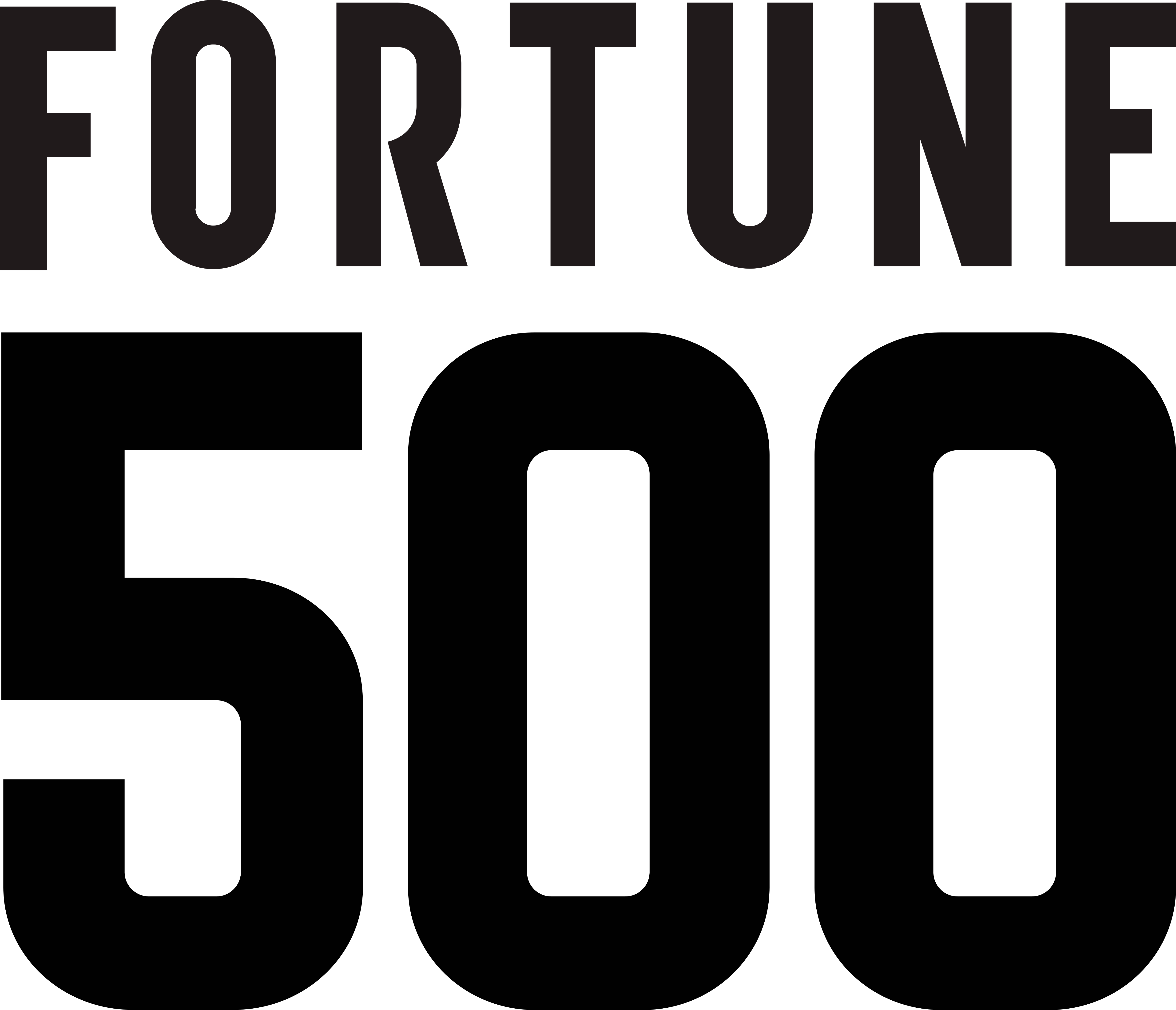 Sponsor Fortune 500